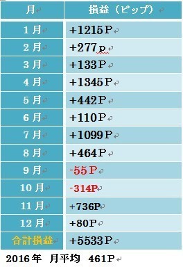 2016.12.jpg